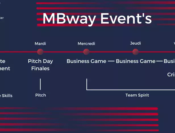 Planning-MBway-Event's